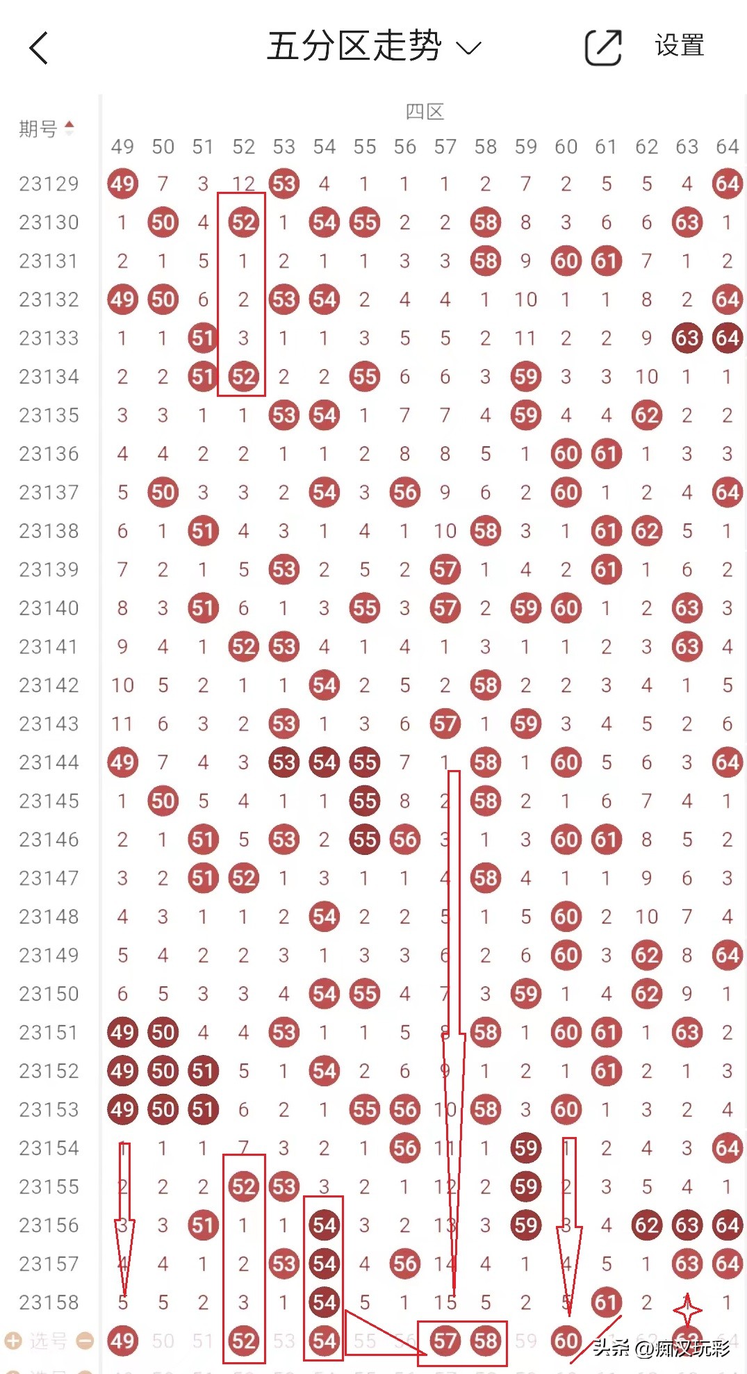 分析福彩快乐8第2023159期:关注大小比11:9、奇偶比12:8
