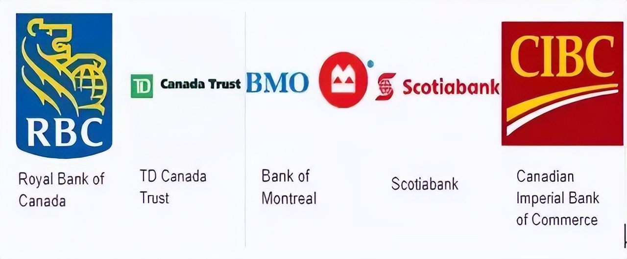 新移民到港要办的证件,新移民去温哥华