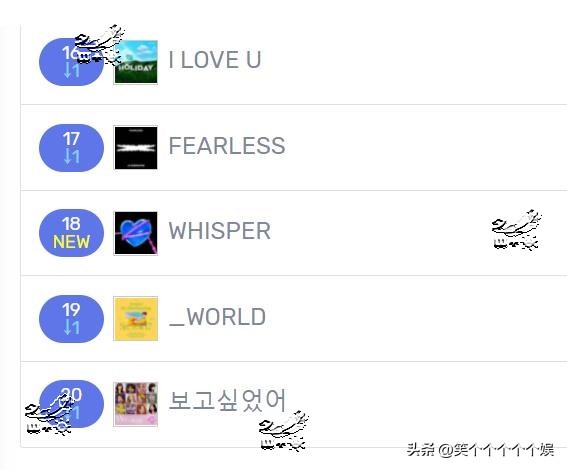 newjeans新歌首日成绩汇总 (newjeans人气歌谣成绩)