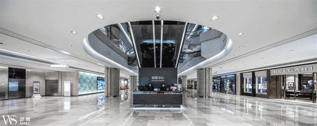 商业地产将迎来新的时代,商业地产优秀项目