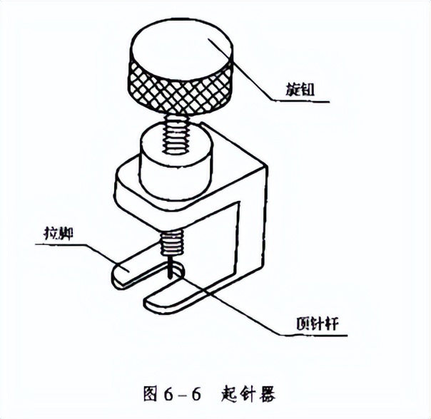 压力指针表怎么修,压力计的压力表指针