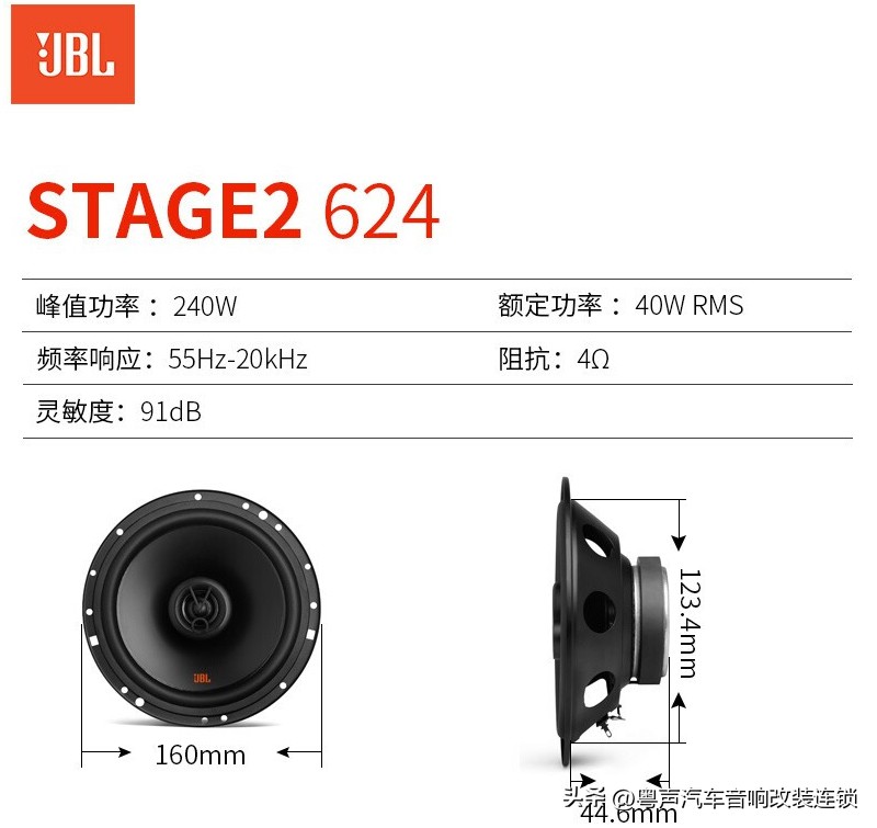 一套好的汽车音响配置,十一代本田思域音响怎么调最佳