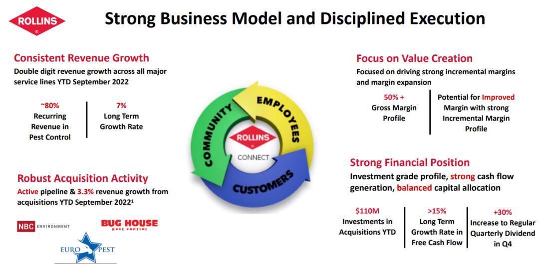 50年涨百倍:真正穿越周期的除虫领域巨头们