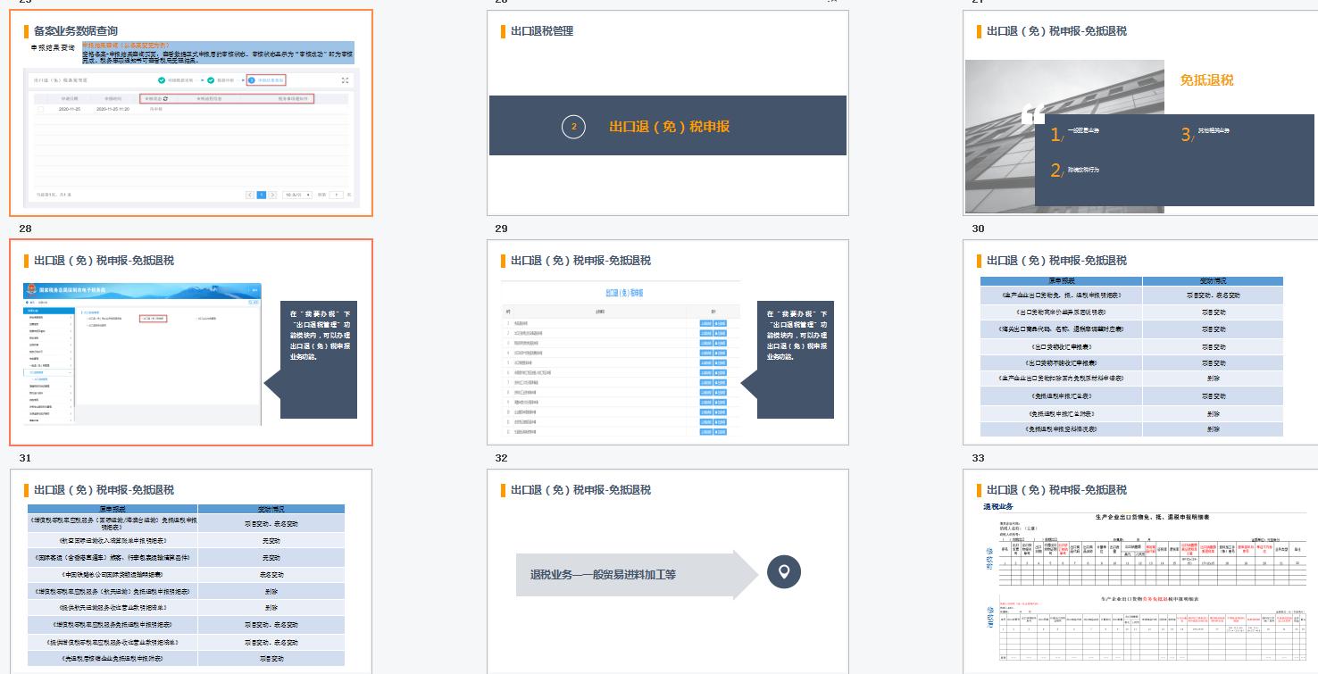 生产企业出口退税资料需要哪些,生产型企业出口退税需要什么资料