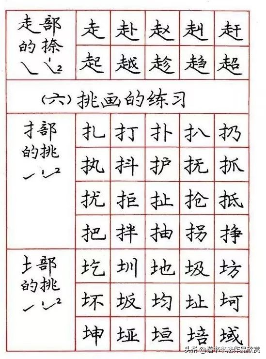 庞中华钢笔字楷书作品欣赏,庞中华七律长征硬笔楷书字帖