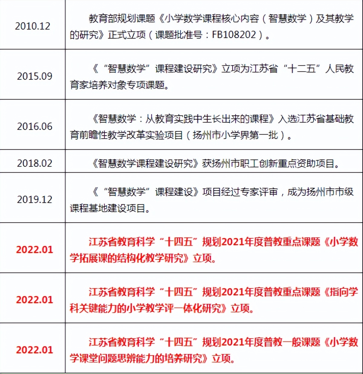 亲近母语《西游智慧数学》新书分享会，启迪孩子数学思维