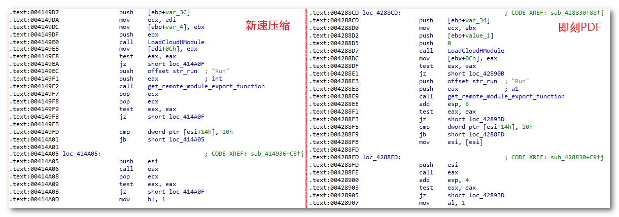 pdf文档泄密追踪,谨防信息泄漏