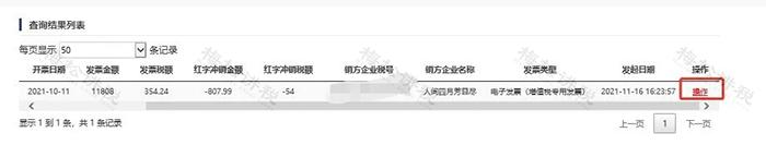 全电发票开具实操,数电发票红冲开票流程