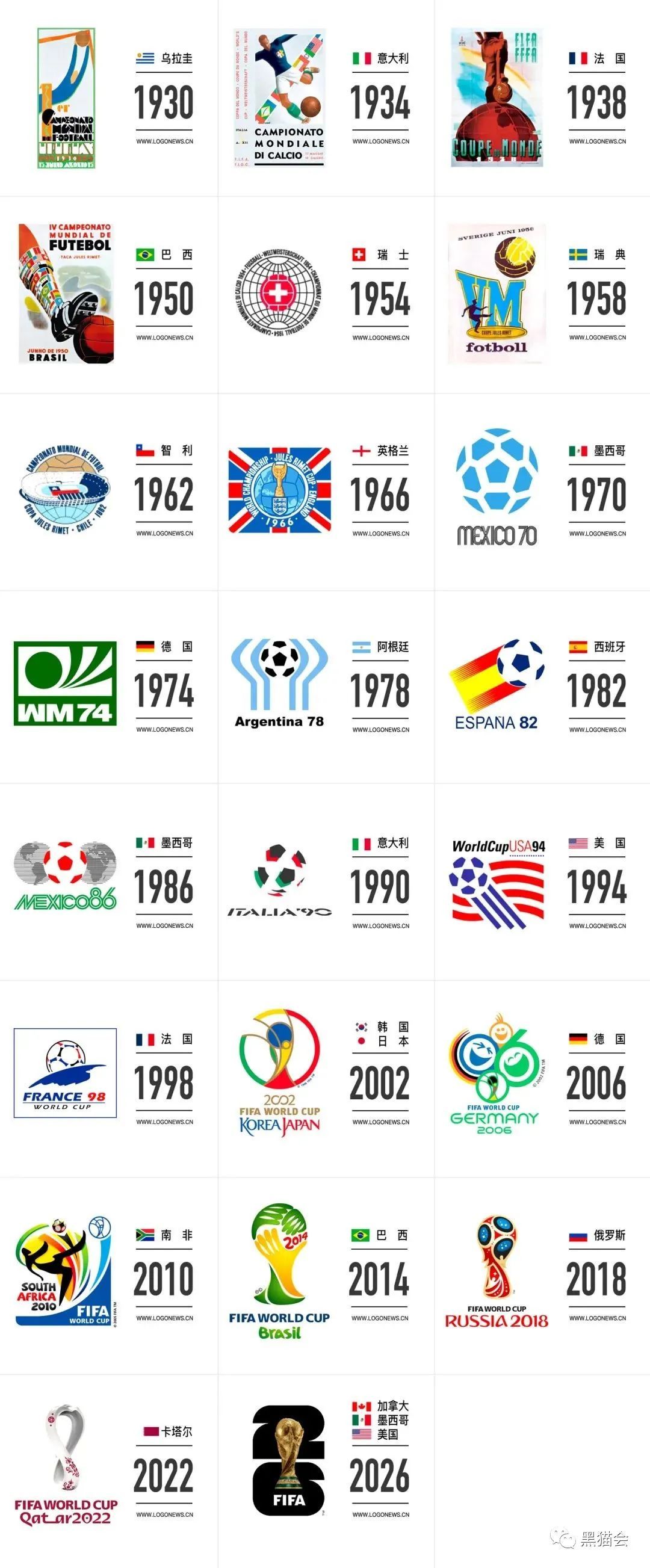 2026世界杯logo,fifa2026世界杯logo