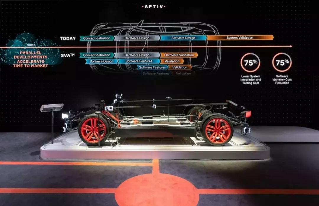 tier1姹借溅,鍏ㄧ悆鐭ュ悕姹借溅tier1