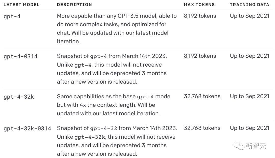 讯飞星火实测,讯飞星火最新版本评测