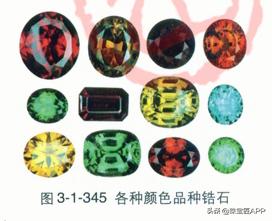 天然锆石有火彩吗,真正的天然红锆石长什么样