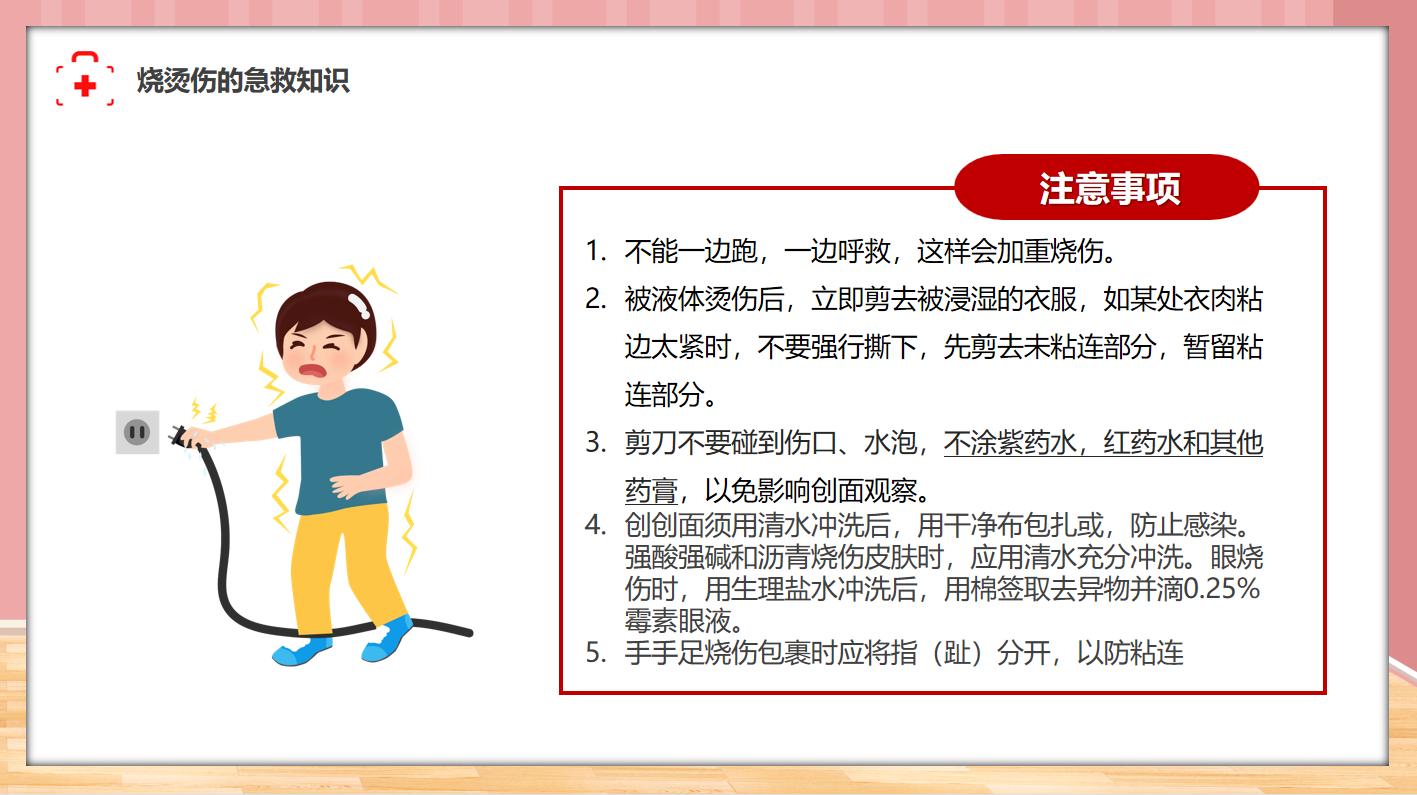 成人急救知识培训课件ppt免费下载,老年人急救知识ppt模板免费