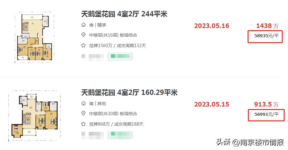 天鹅堡新盘,天鹅堡39