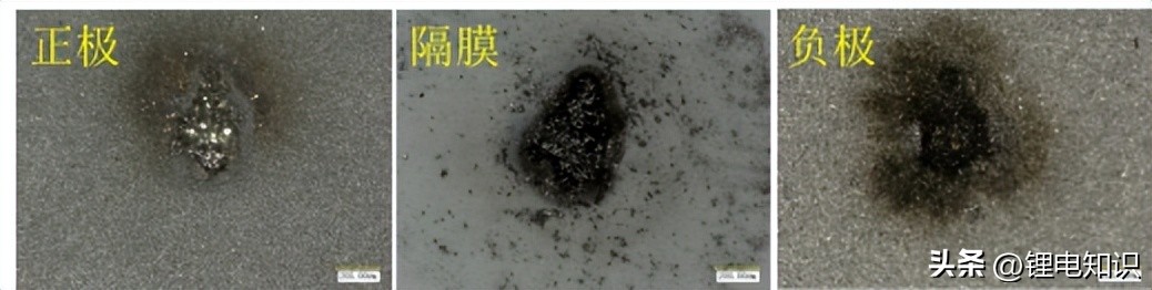 电池正负极卷绕视频,卷绕电池内部图