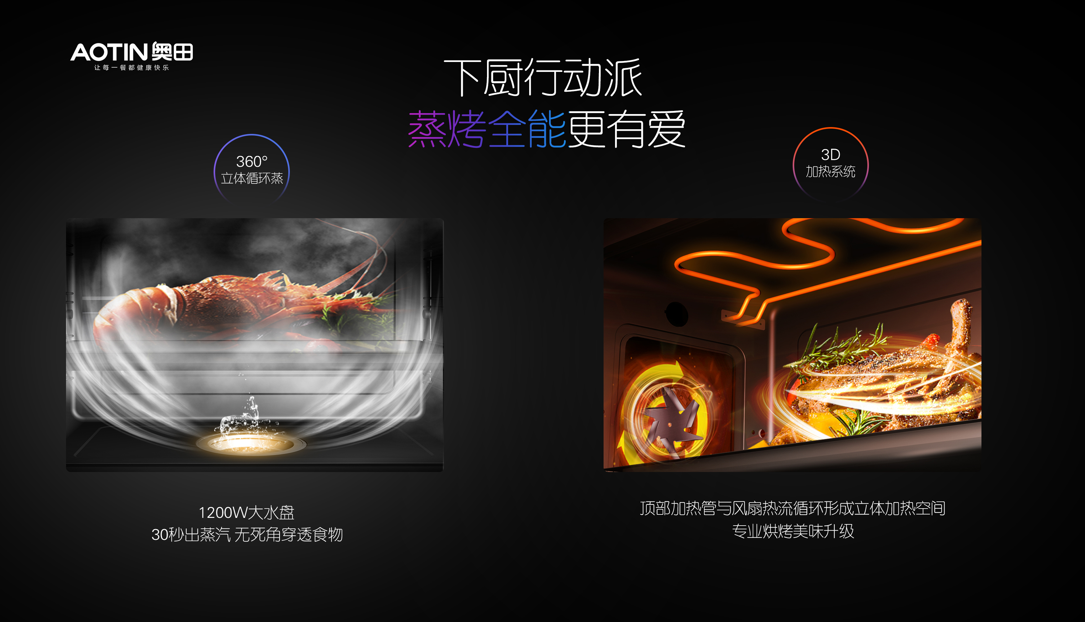 奥田zkt5白色,奥田zkt5的功能讲解