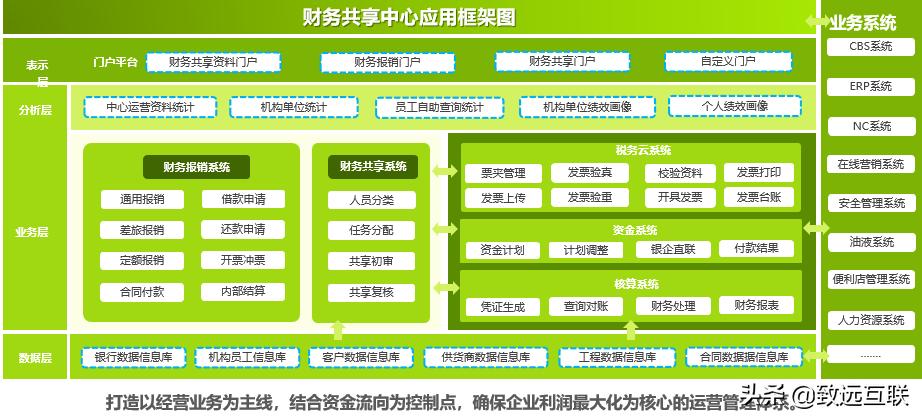 浼楄瘹杩為攣瑙嗛,浼楄瘹杩為攣