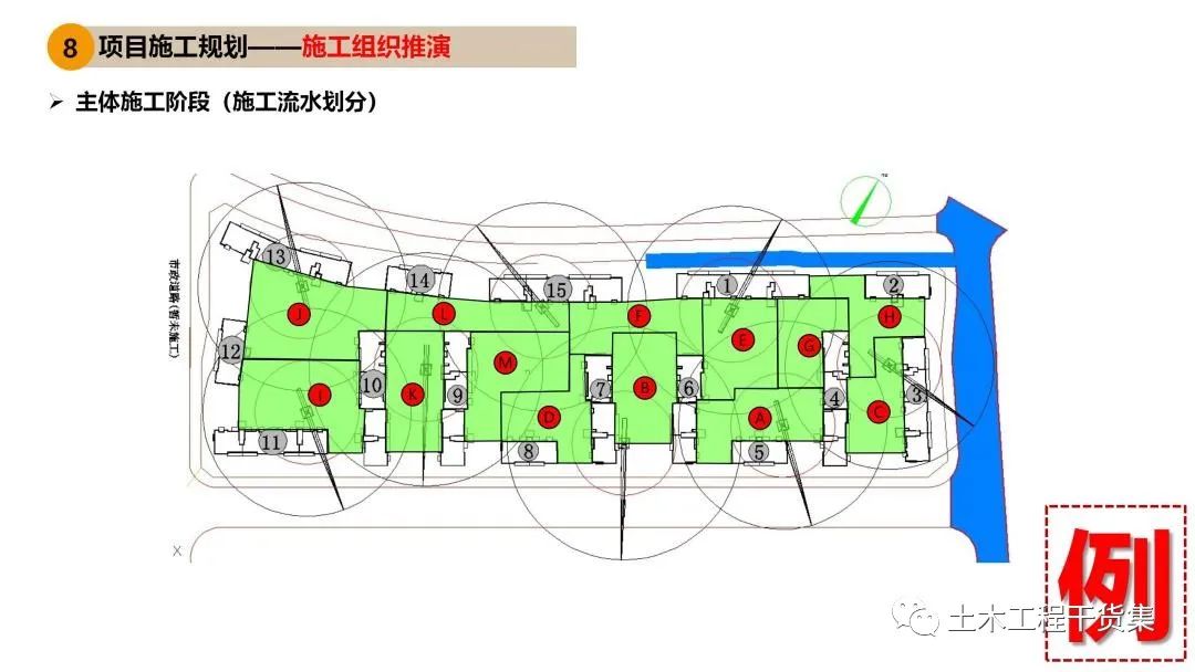 工程策划ppt,工程策划书ppt
