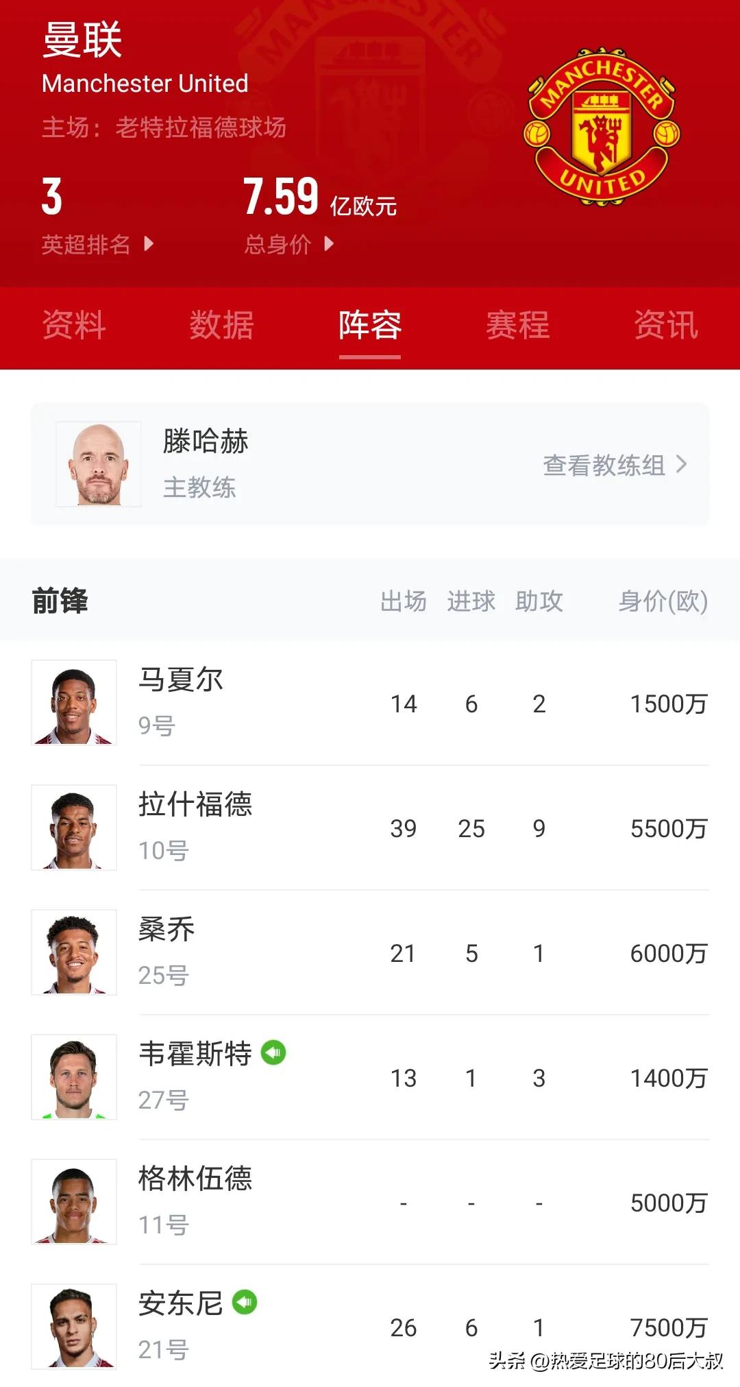 英超焦点战热刺vs阿森纳,英超焦点大战切尔西