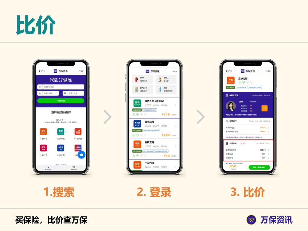 全能保爱家版保费,泰康全能保爱家版与庆典版区别