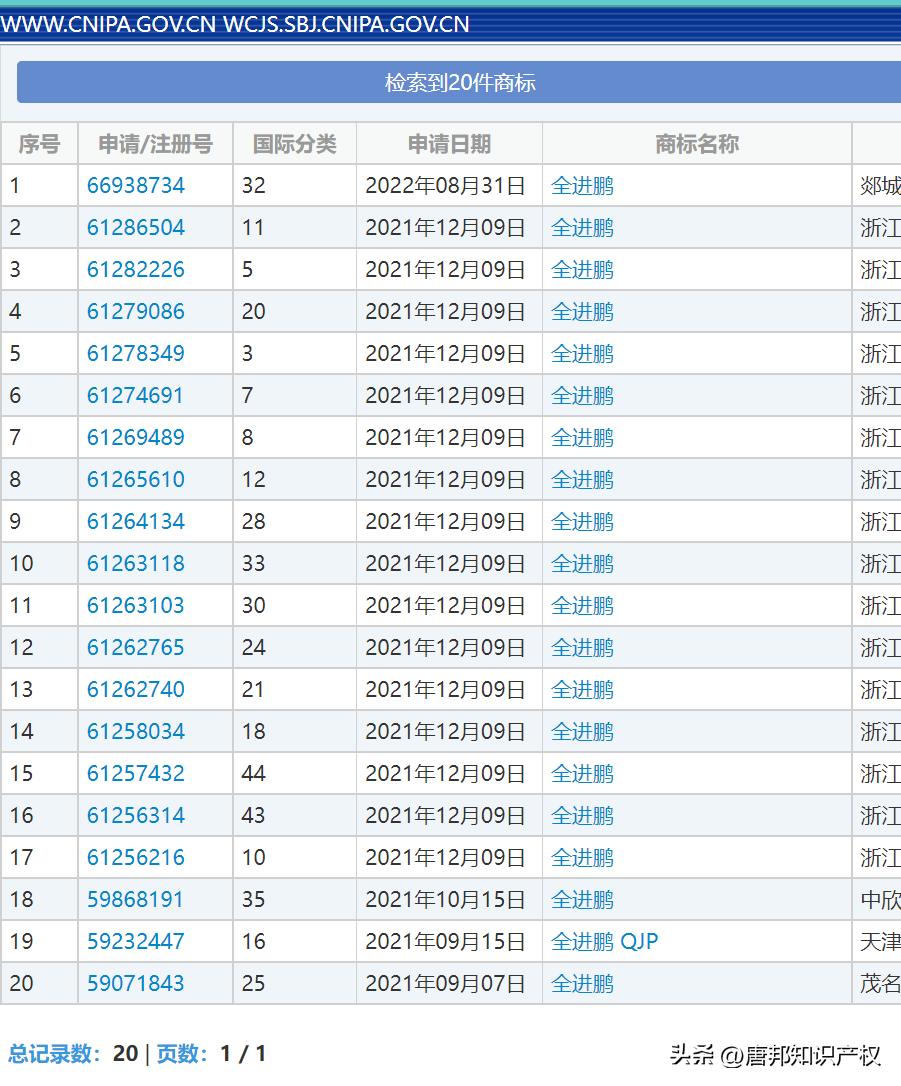 世界杯吉祥物拉伊卜颠球视频,世界杯吉祥物拉伊卜侵权吗