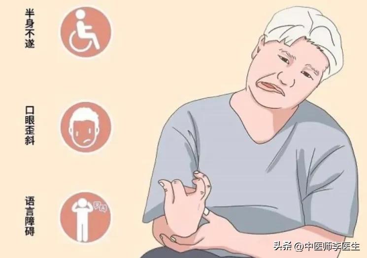 偏瘫属于重度脑梗吗,偏瘫究竟是脑梗还是脑溢血引起的