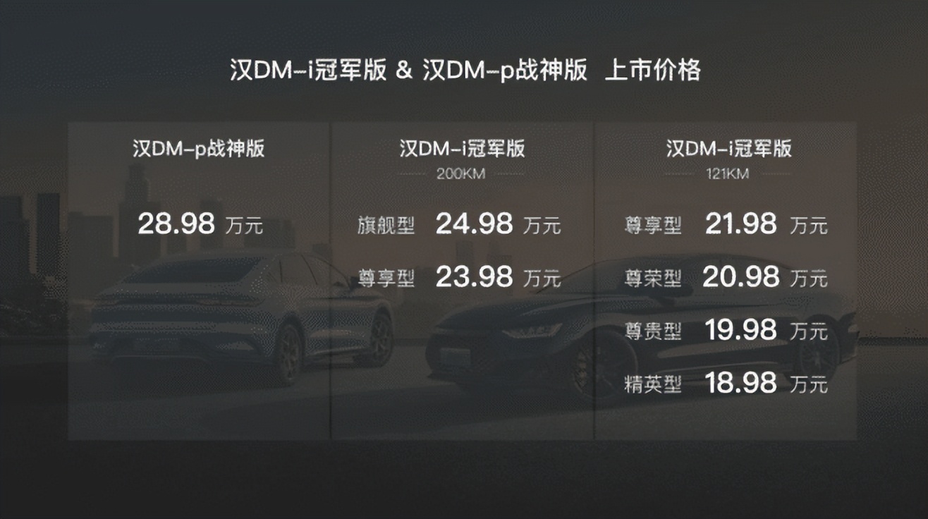 全新汉dm家族将上市,汉dm21.98万元起四驱性能版