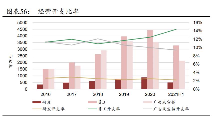体育用品行业趋势,中国体育用品行业发展报告