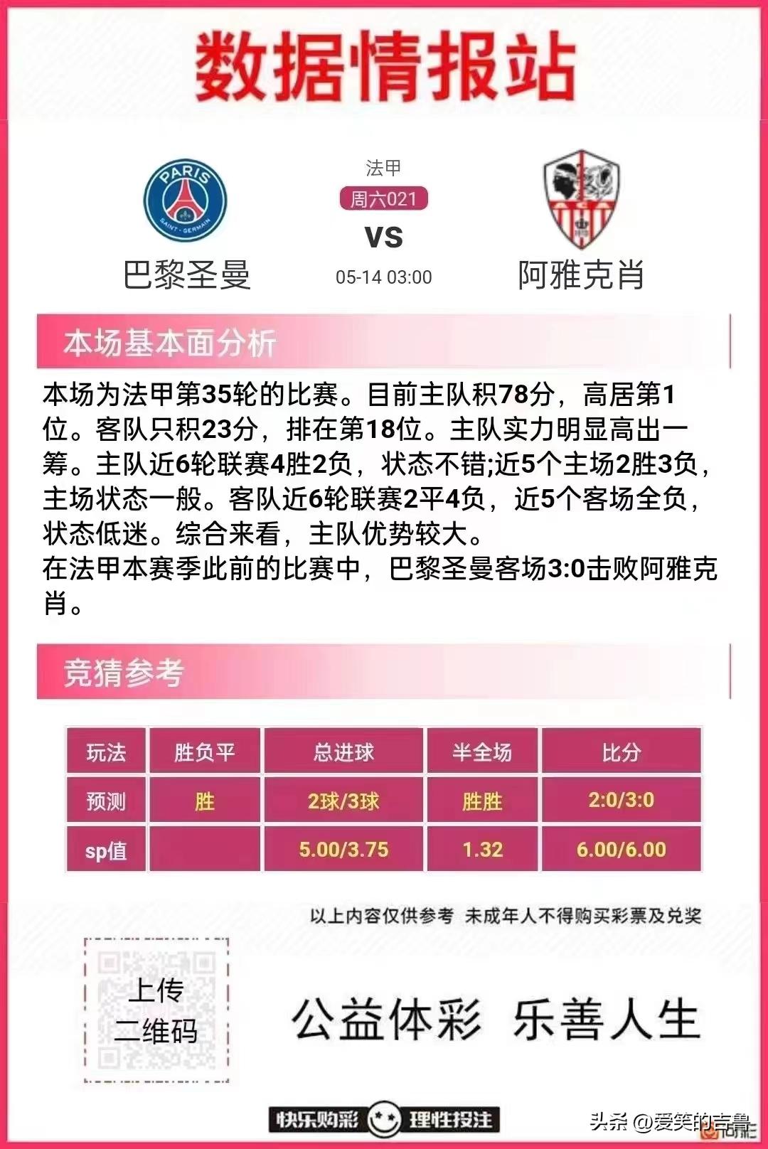 今日竞彩足球推荐预测最新分析,今日竞彩足球半全场预测推荐