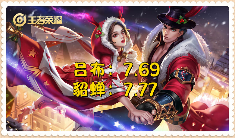 王者荣耀狗年限定皮肤凤求凰,王者皮肤热度最高的是凤求凰吗