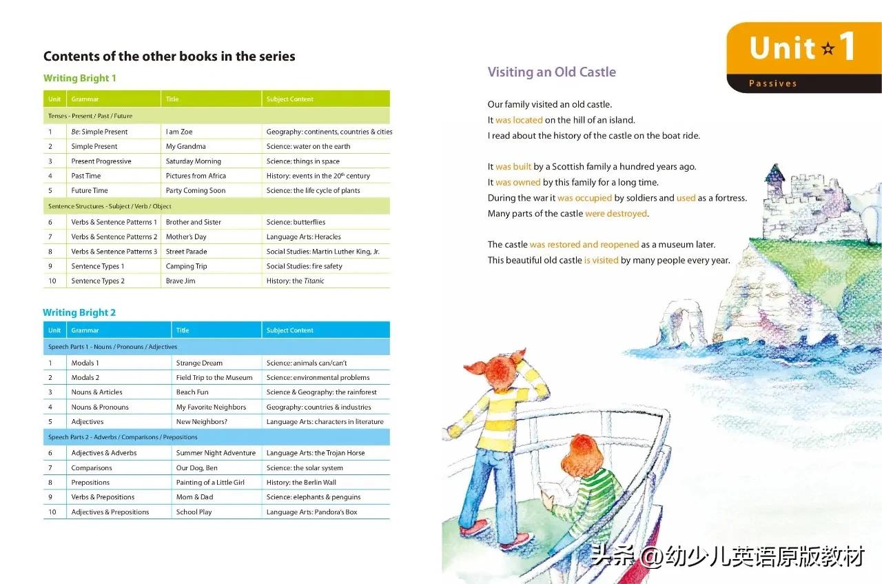 好书推荐⏩原版英文写作教材【WritingBright】（送教学PPT课件）