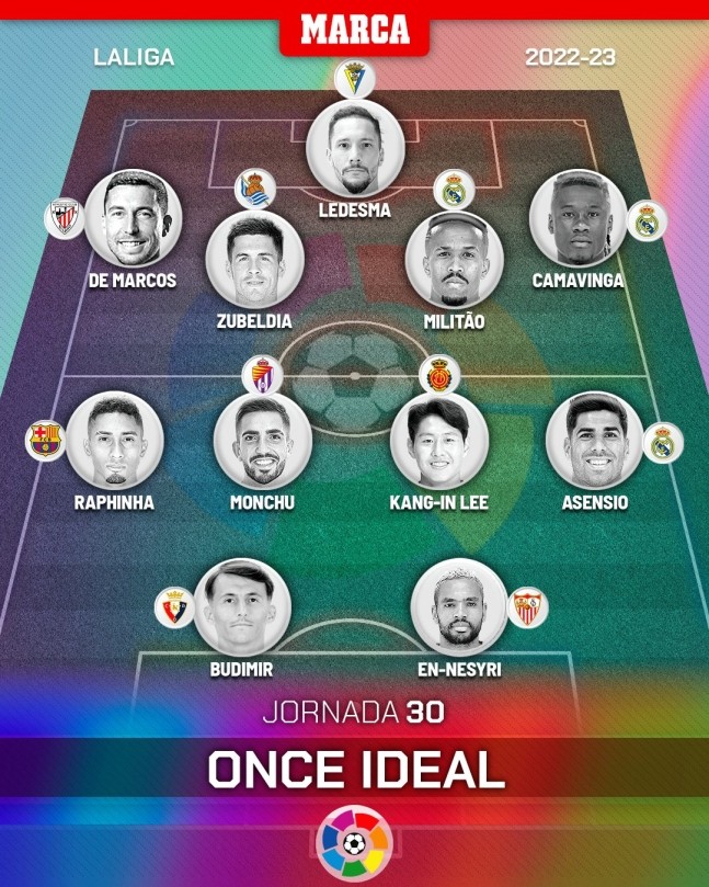 李康仁法甲首球,李康仁皇马进球