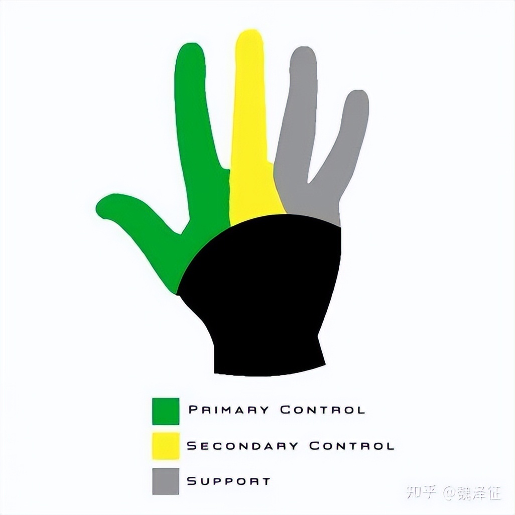 游戏干货教学竖屏,游戏干货视频制作