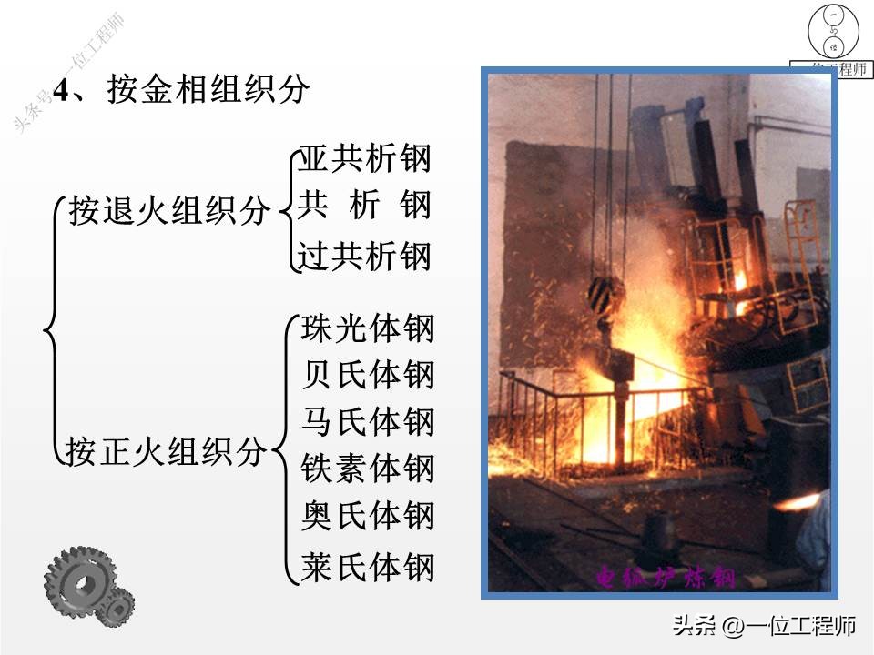 45#钢为什么叫做“45”？详解6类钢的牌号和应用场合，值得保存