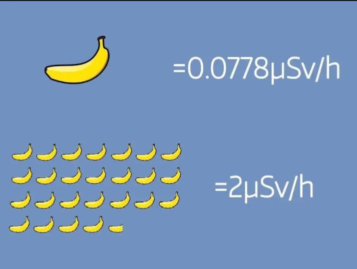 防辐射真的是智商税吗,防辐射真的是智商税