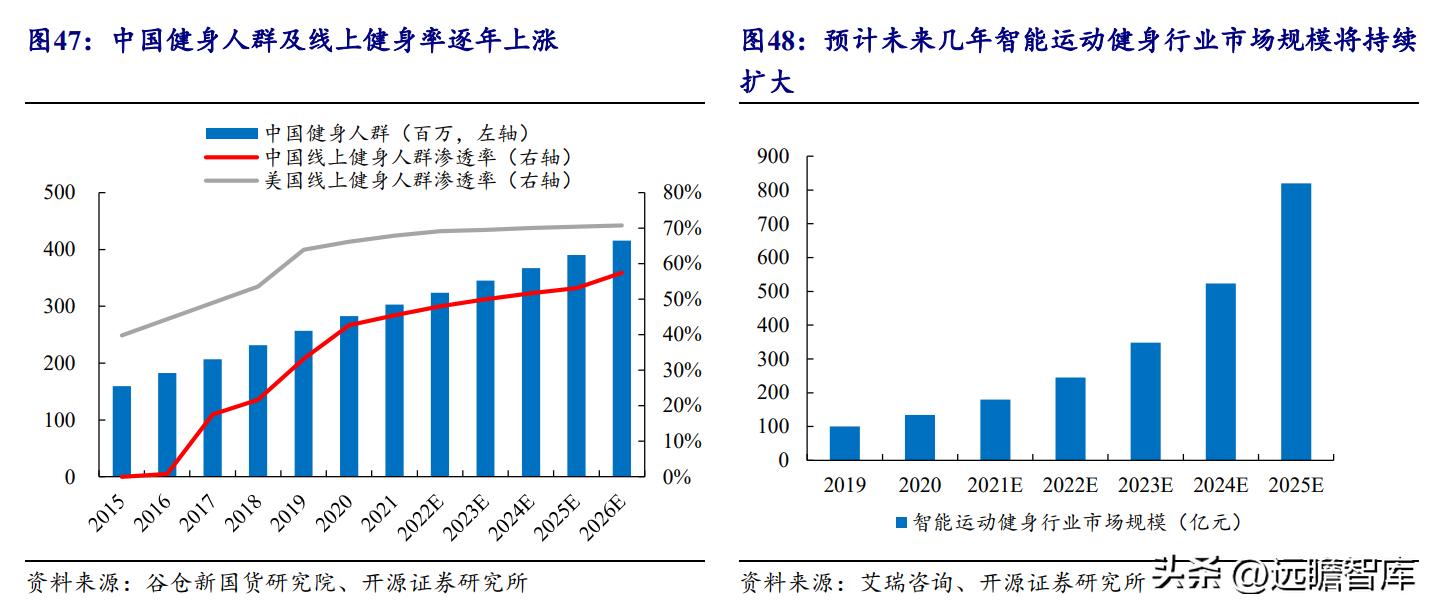 ai技术有望开启医疗新时代,ai技术引领新时代