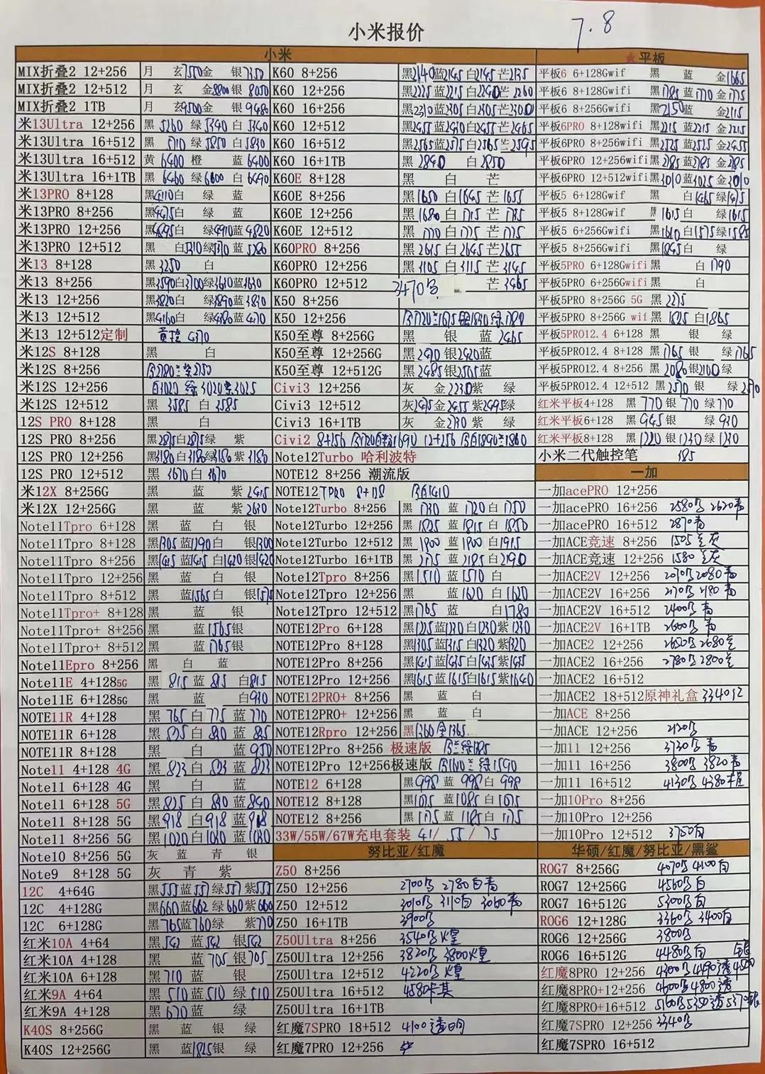 9月4日华强北手机报价,华强北7月27日手机报价表