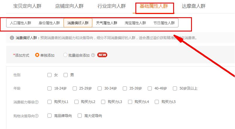 刚开的直通车质量分太低是为什么,直通车什么时间段开才有效果