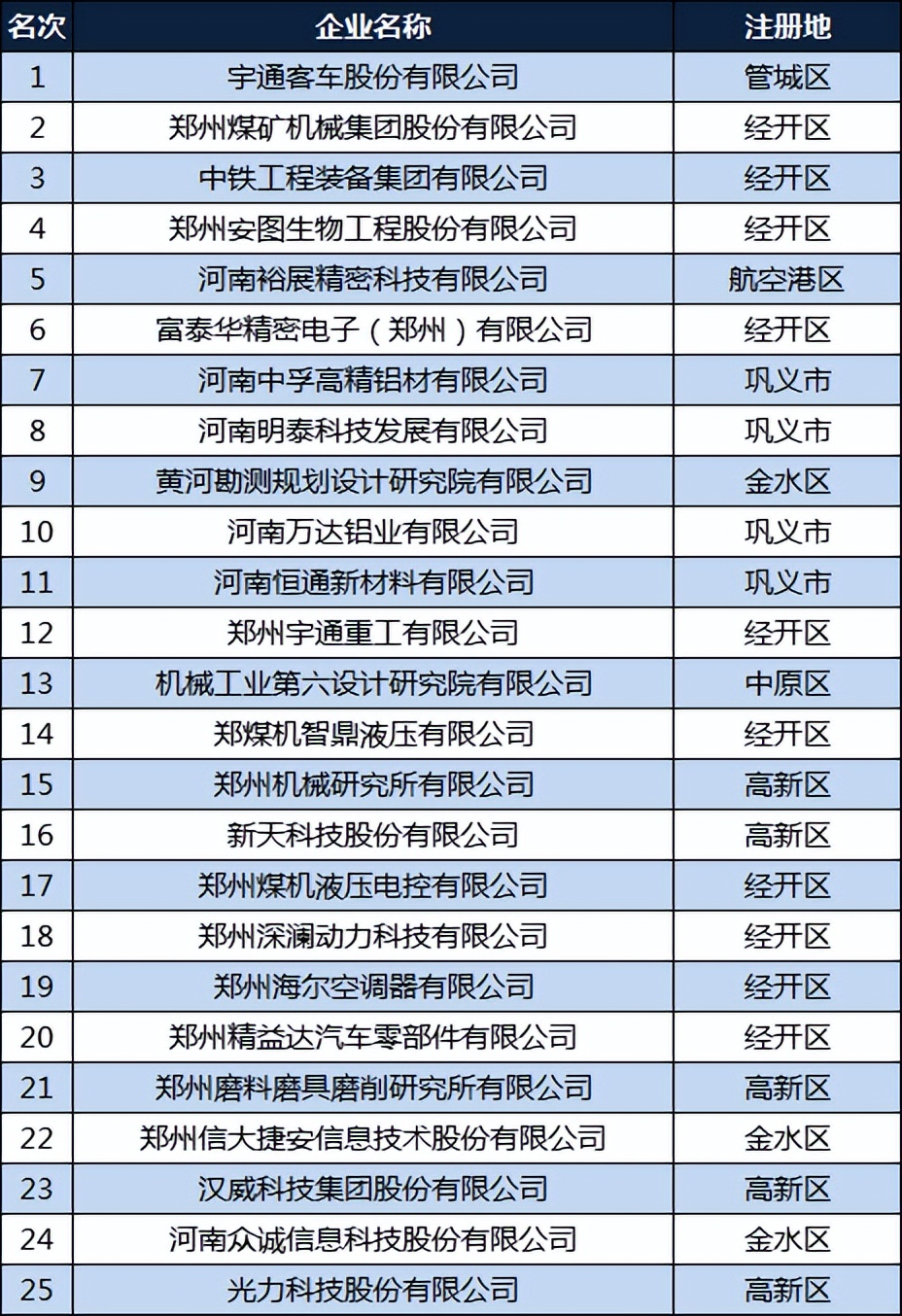 郑州市安图生物,郑州安图生物郑州经开区最新消息