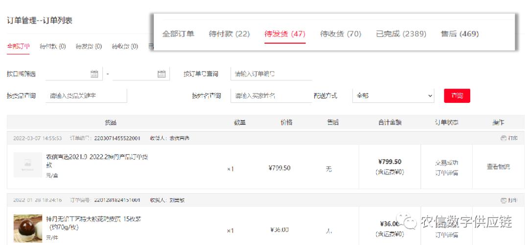 神丹松花蛋销售额,一年销售2亿枚鸡蛋
