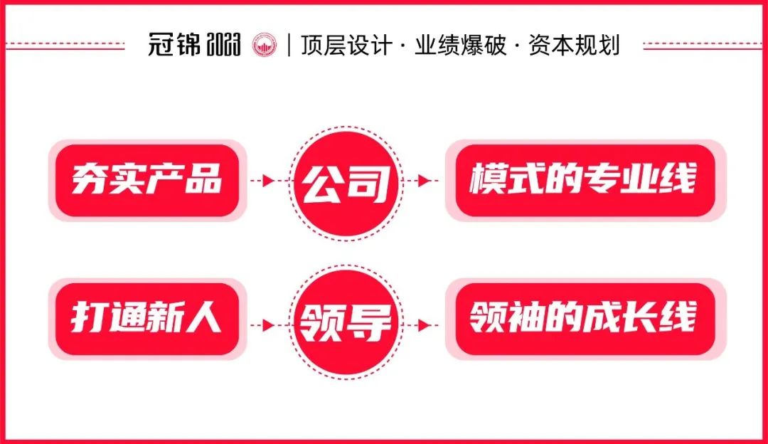 失败企业有哪些问题,失败企业特点有哪些