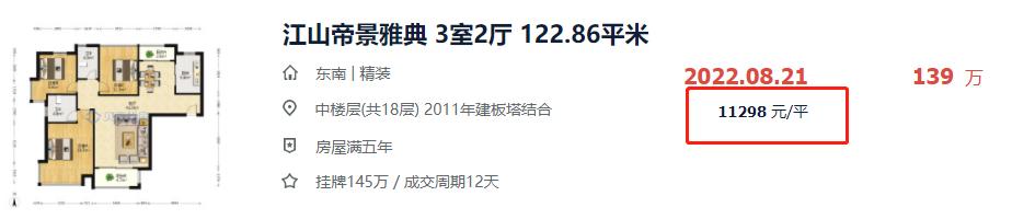 长沙房价下跌最快楼盘,长沙房价下跌楼盘名单