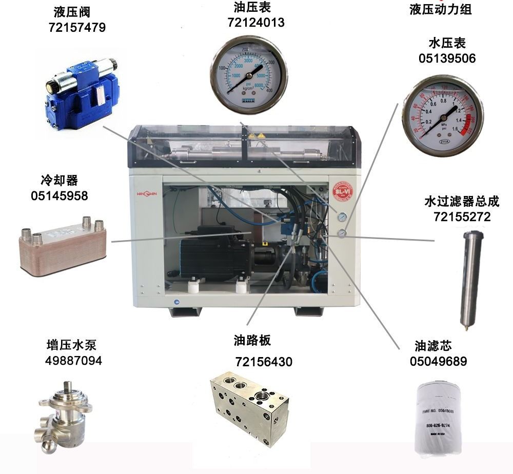 大地水刀增压器,水刀增压器寿命