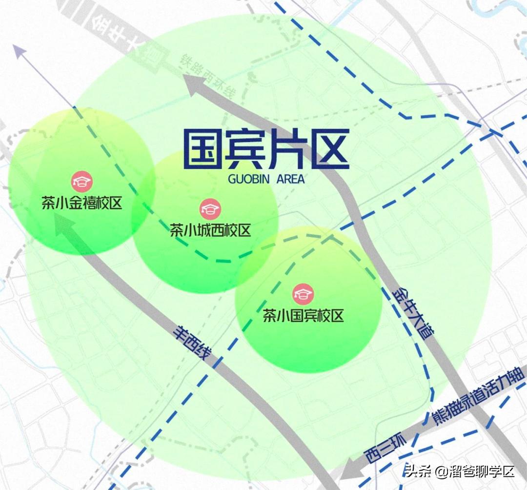 青羊新城与二八板块哪个更好,成都青羊区二八板块是哪些