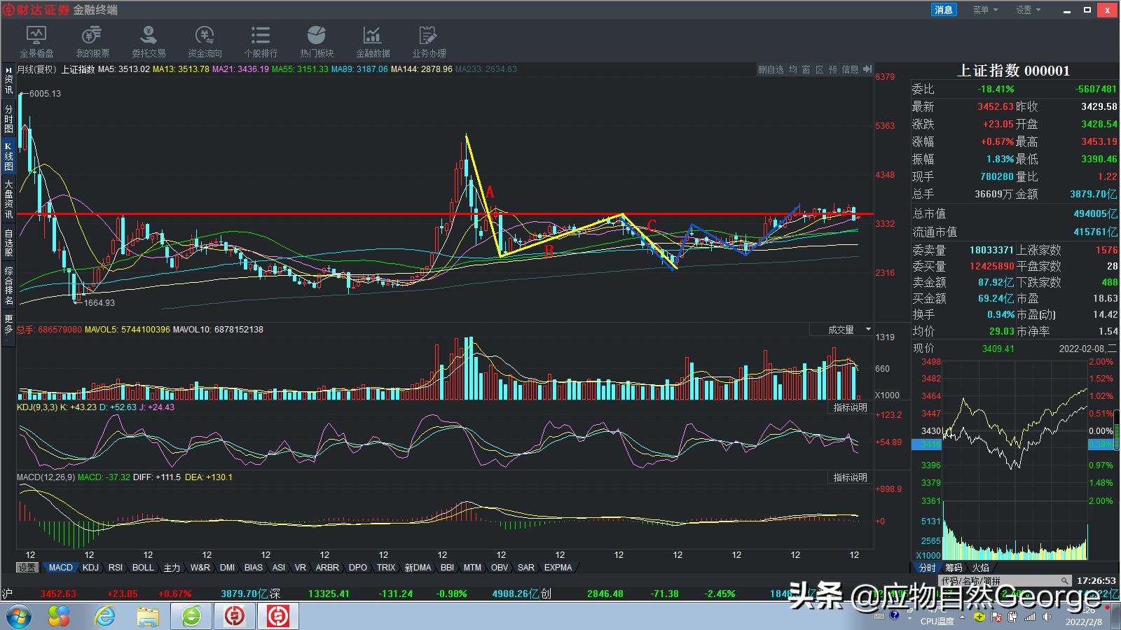 a股走势图日k线最新,大盘分时v型洗盘第二天走势