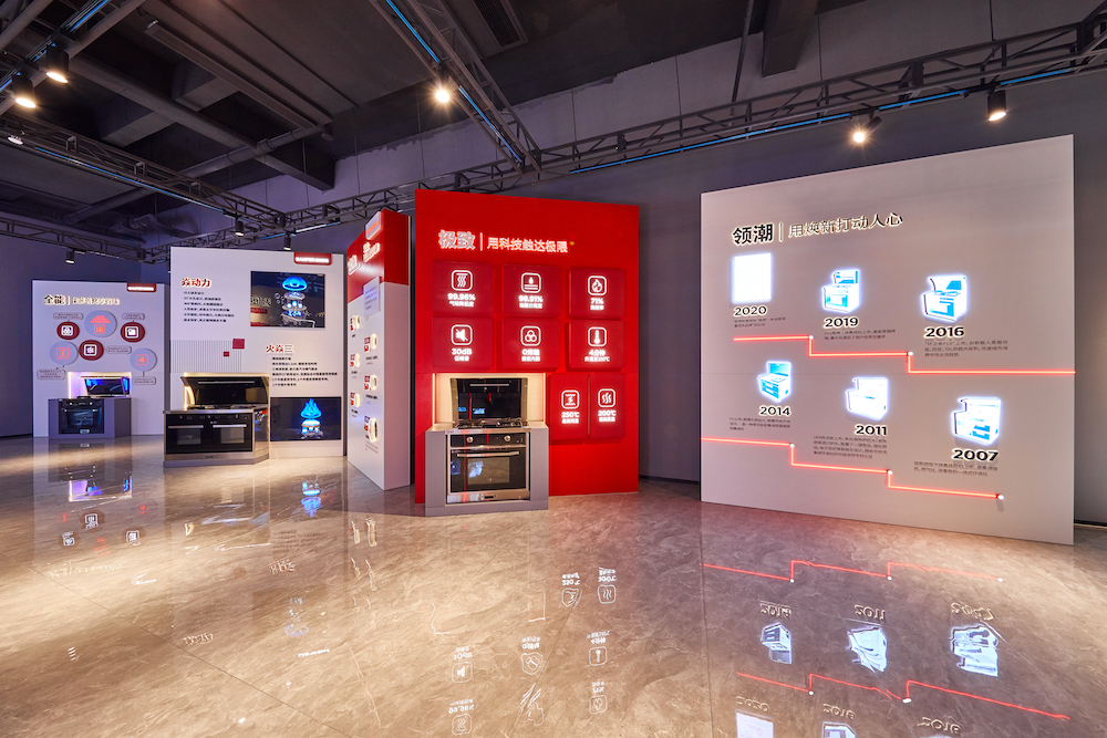 帅丰营销,帅丰集成灶营销之道