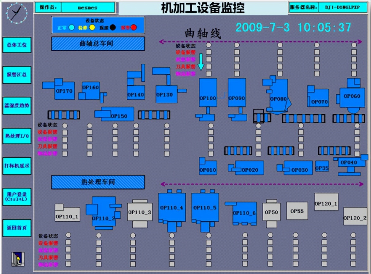 天心天思erp系统,天心天思erp系统入门教程