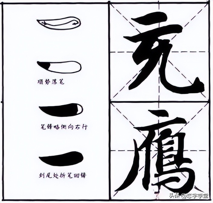 智永千字文零基础笔画,智永千字文所有笔画总结