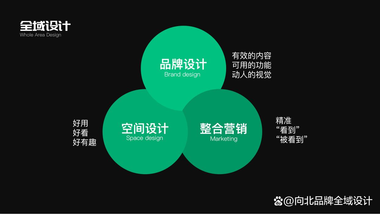 食品包装设计公司排行榜前十名,如何选择好的包装设计公司