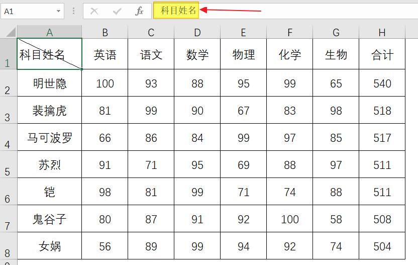双栏表头制作小技巧，2分钟学会，不要被同事看到